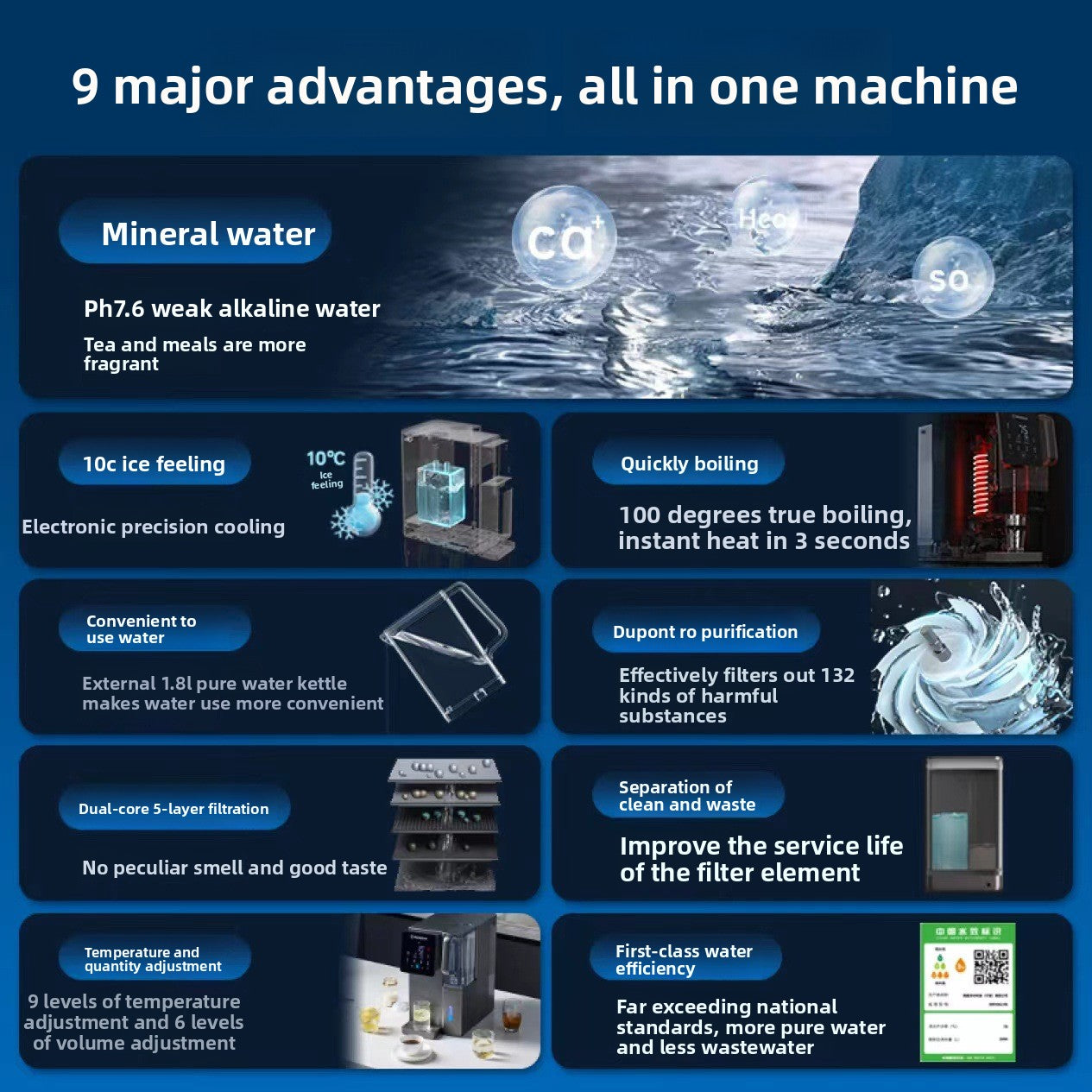 Desktop hot and cold water purifier