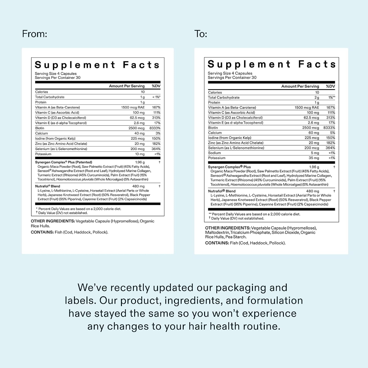 Nutrafol Women's Balance Hair Growth Supplements, Age 45+, 1-Month Bottle
